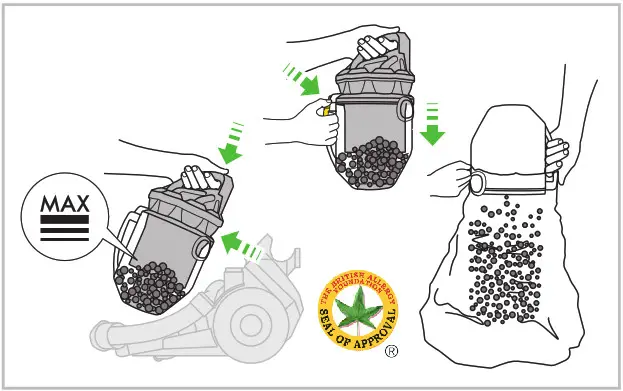 dyson Vacuum Cleaner - Overview 2