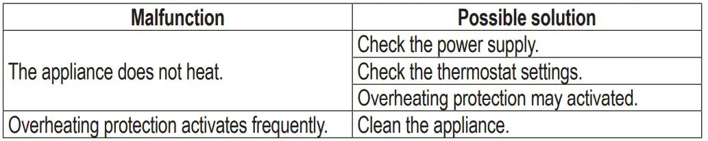 somogyi-FK-350-WIFI-Smart-Radiator-fig-6