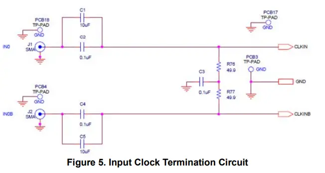 SKYWORKS-Si5345-D-EVB-Evaluation-Board-5