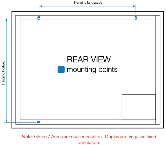 Mounting Points Diagram