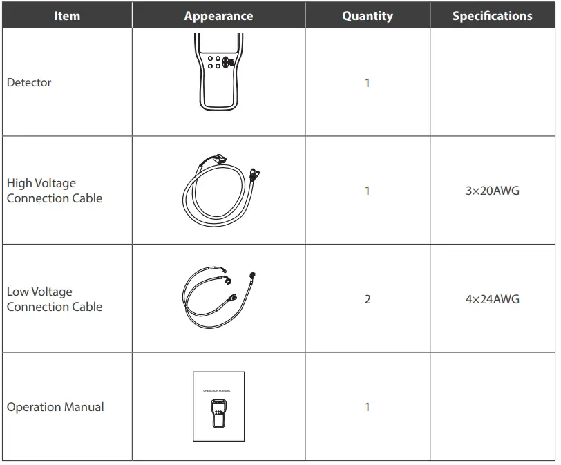 ROTENSO-Control-Series-SMART-Air-Conditioner-Detector-FIG1