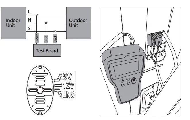 ROTENSO-Control-Series-SMART-Air-Conditioner-Detector-FIG3