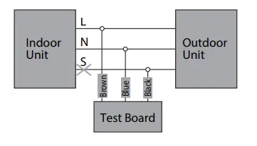 ROTENSO-Control-Series-SMART-Air-Conditioner-Detector-FIG5