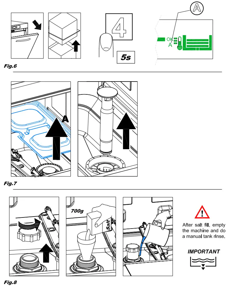 maidaid 3135WS Evolution Pumped Waste - Fig