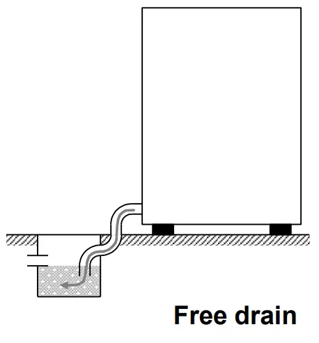 maidaid 3135WS Evolution Pumped Waste - Fig4