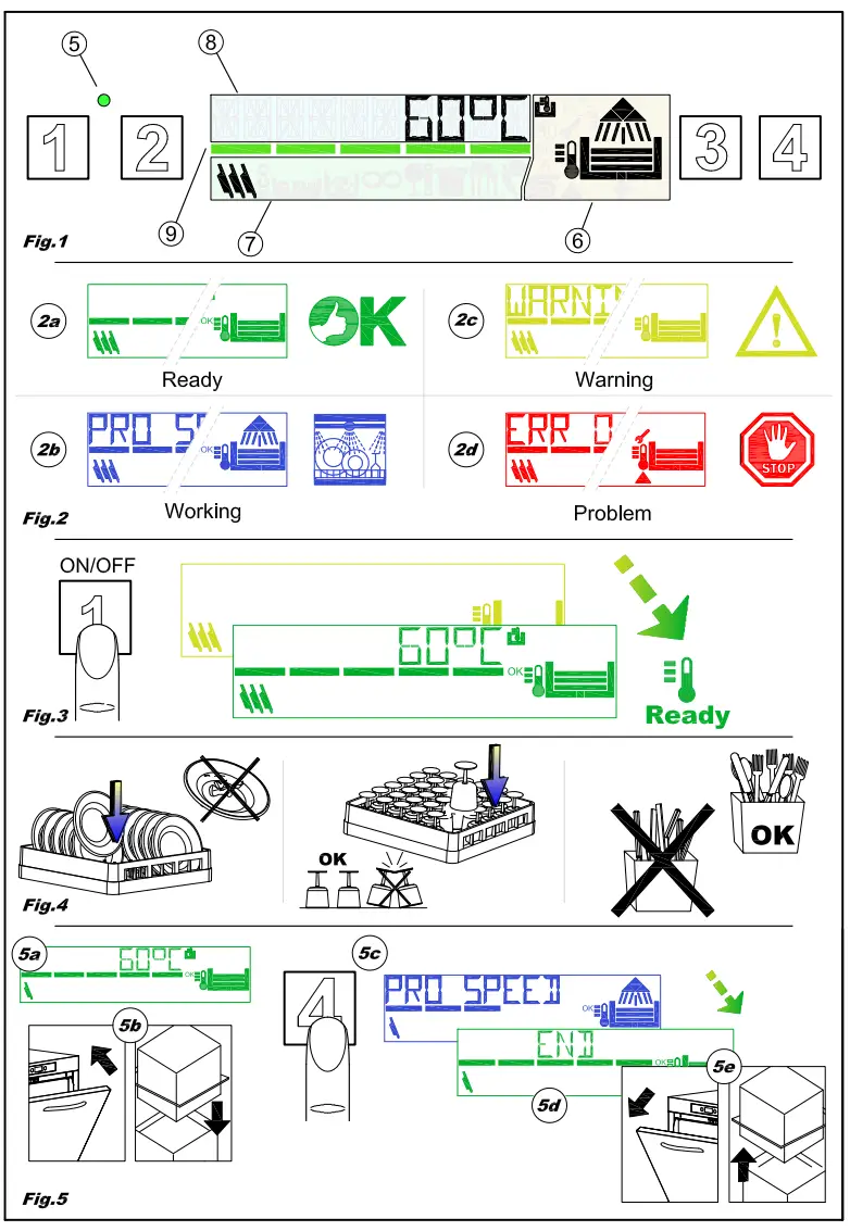 maidaid 3135WS Evolution Pumped Waste