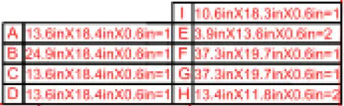 THE HOME DEPOT Serendipity-96 Rectangle Double 10