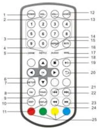 Lenco-TFT-1038-Portable-DVB-T2-TV-02