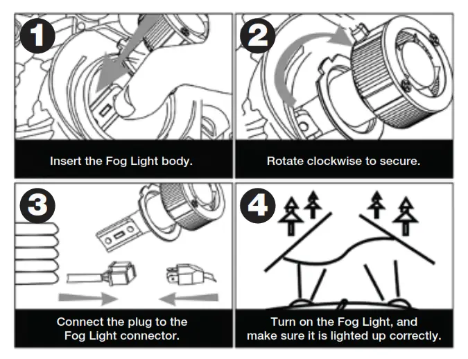 TYPES LM58259 Single Beam Smart LED FOG Light - fig