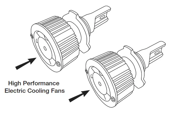 TYPES LM58259 Single Beam Smart LED FOG Light