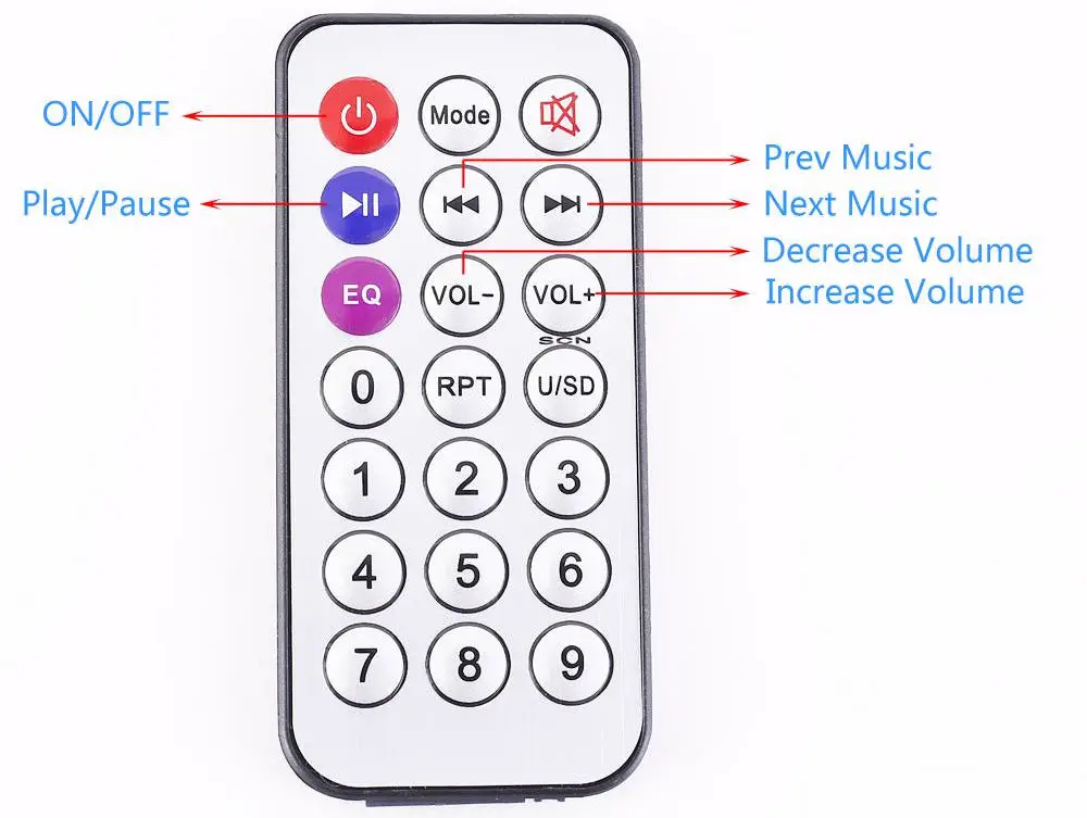 Remote control DC 5V-24V Stereo - Funtion Introduction 2