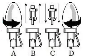 GE Lighting LED 25L C9 Warm White Lights-2