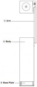 Getting to Know Your DO-CAM - 3b