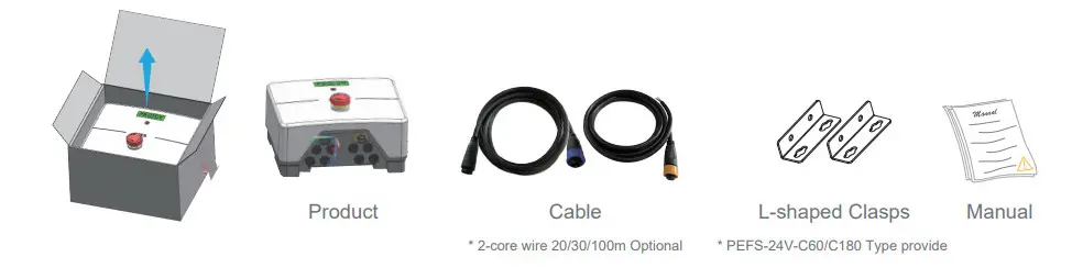 PROJOY electric PEFS-24V-CN Series Panel Level Rapid Shutdown Control Box - Figure 4