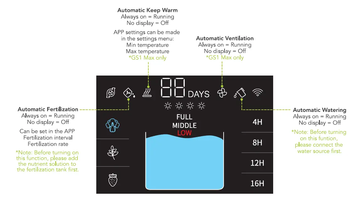 JustSmart GS1 Lite Indoor Garden 7