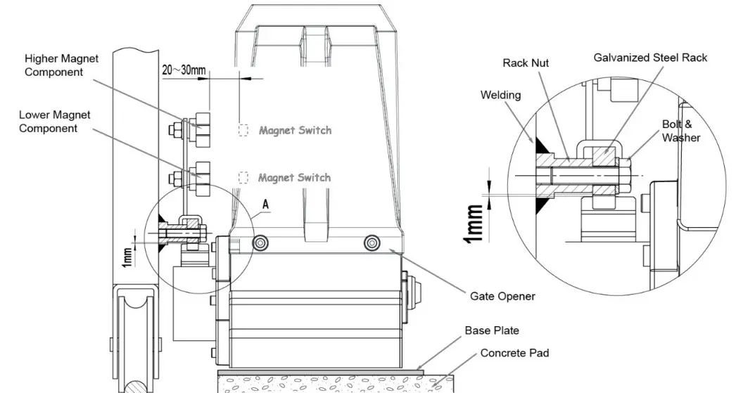 TOPENS RK2600 T Sliding Gate Opener - Figure 16