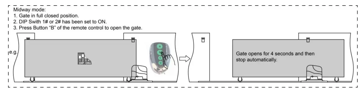 TOPENS RK2600 T Sliding Gate Opener - Figure 21