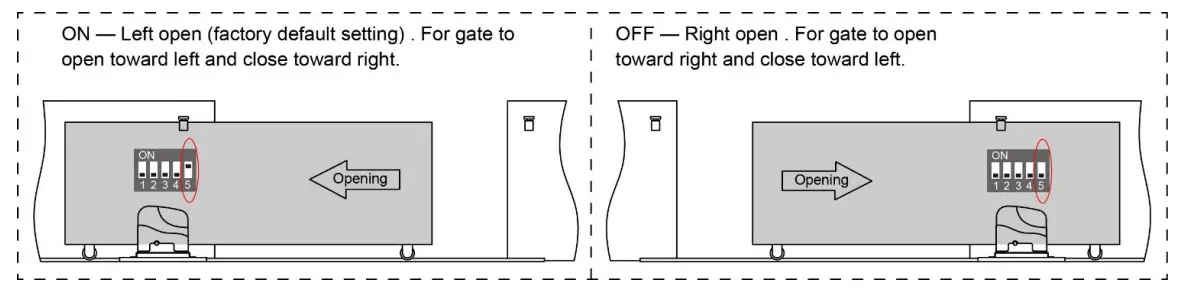 TOPENS RK2600 T Sliding Gate Opener - Figure 23