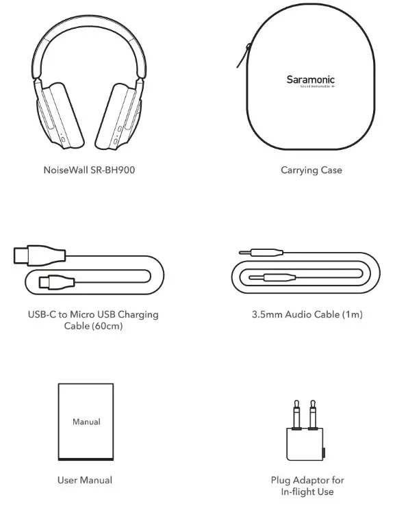 Saramonic SR-BH900 NoiseWall Wireless - packing list
