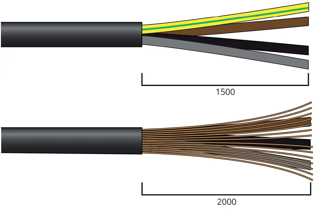 ENSTO STKON4X25 Heat Shrink Outdoor End Termination - fig 1