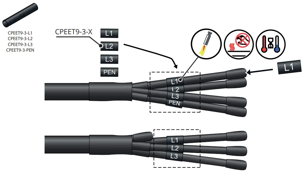 ENSTO STKON4X25 Heat Shrink Outdoor End Termination - fig 10