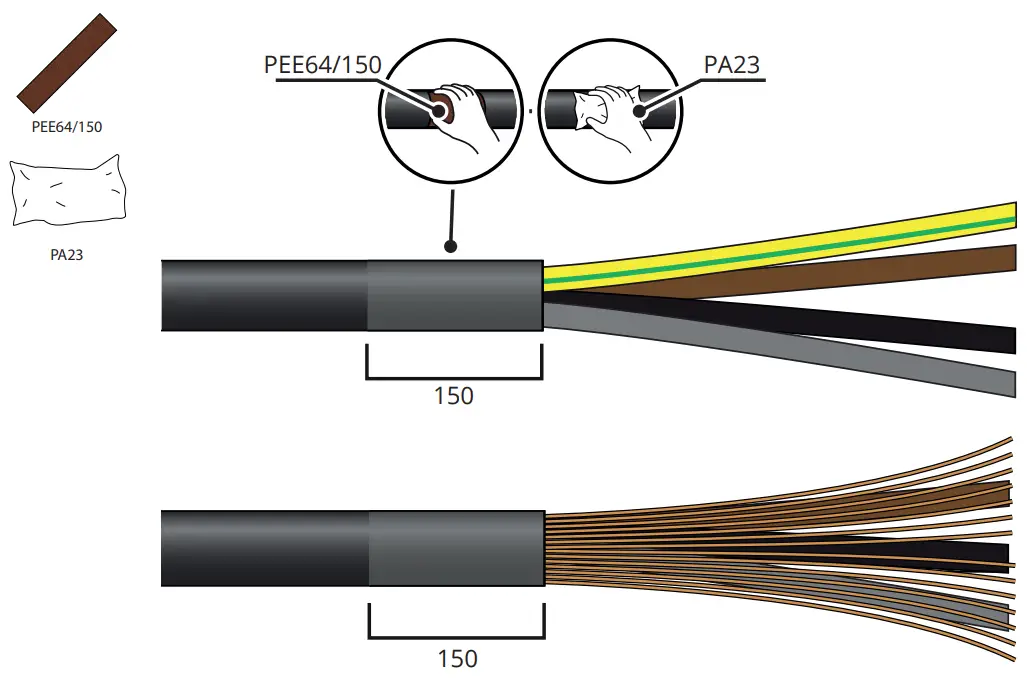 ENSTO STKON4X25 Heat Shrink Outdoor End Termination - fig 2