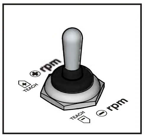 autec Dynamic Series Radio Remote Control -Fig9