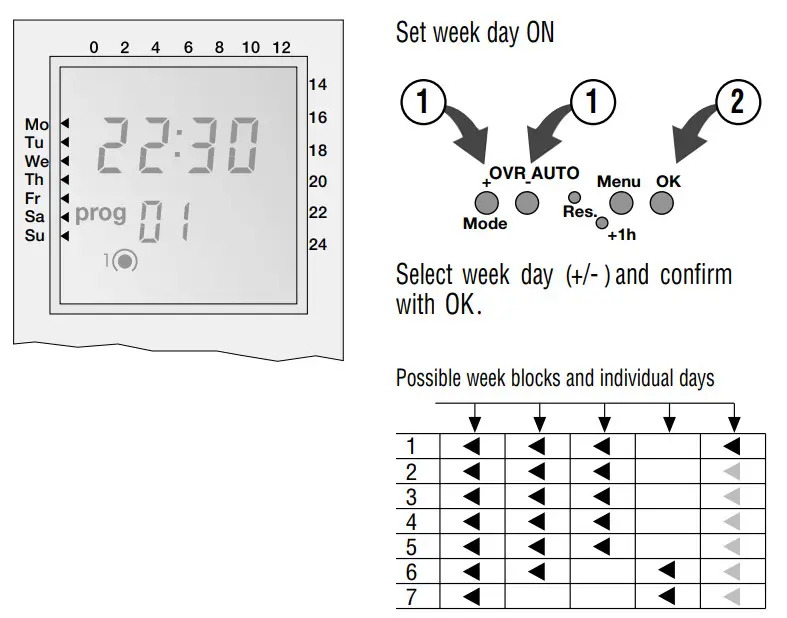 INTERMATIC FM1D20 Series 24 Hour or 7 Day 120V Electronic Panel Mount Module - Figure 12