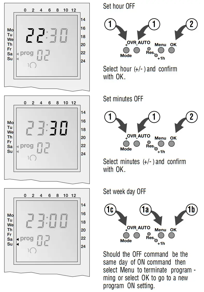 INTERMATIC FM1D20 Series 24 Hour or 7 Day 120V Electronic Panel Mount Module - Figure 13