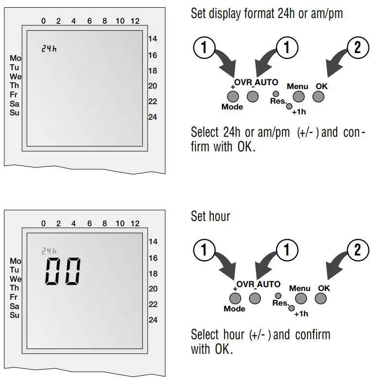 INTERMATIC FM1D20 Series 24 Hour or 7 Day 120V Electronic Panel Mount Module - Figure 6