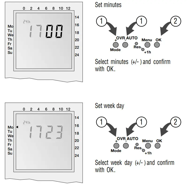 INTERMATIC FM1D20 Series 24 Hour or 7 Day 120V Electronic Panel Mount Module - Figure 7