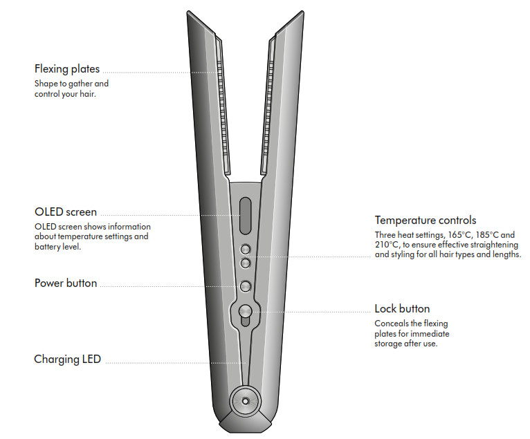 dyson Corrale Hair Straightener - Controls