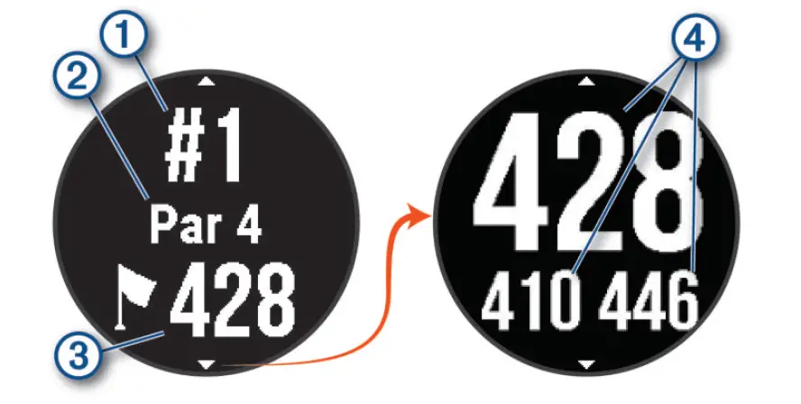 GARMIN-Approach-G12-Handheld-Golf-GPS-08