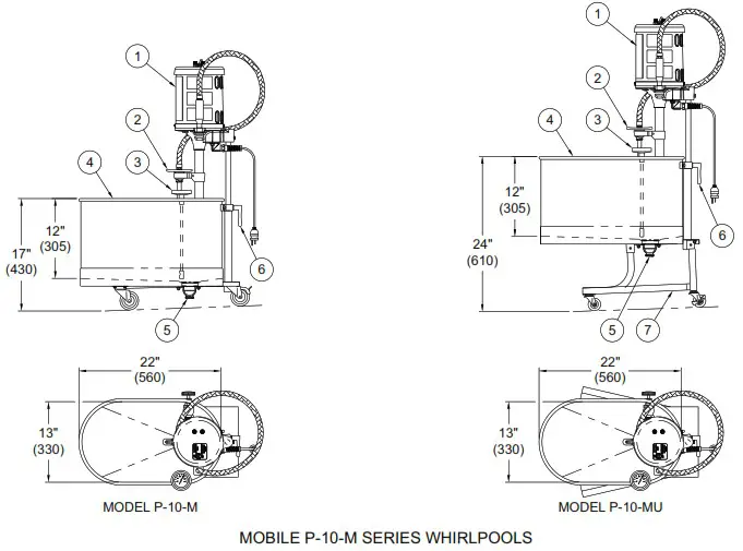 Whitehall Manufacturing P 10 MU Whitehall Series Podiatry Whirlpool Mobile Gallon - overview