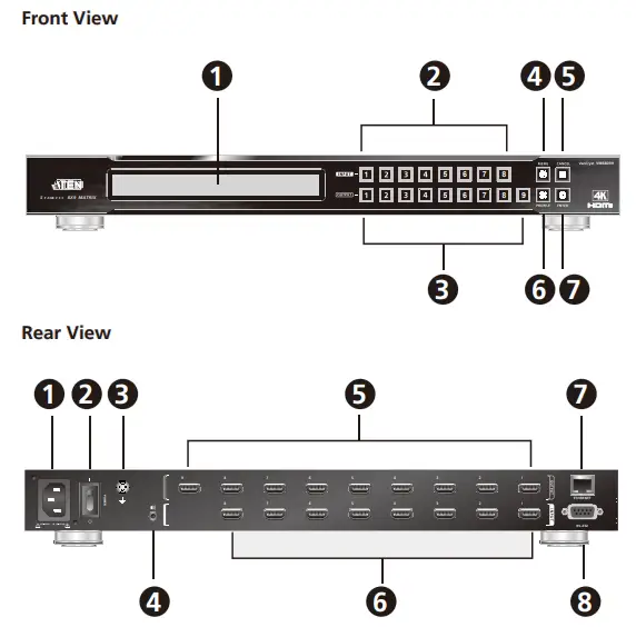 ATEN VM6809H 8 x 9 4K HDMI Matrix Switch with Scaler fig