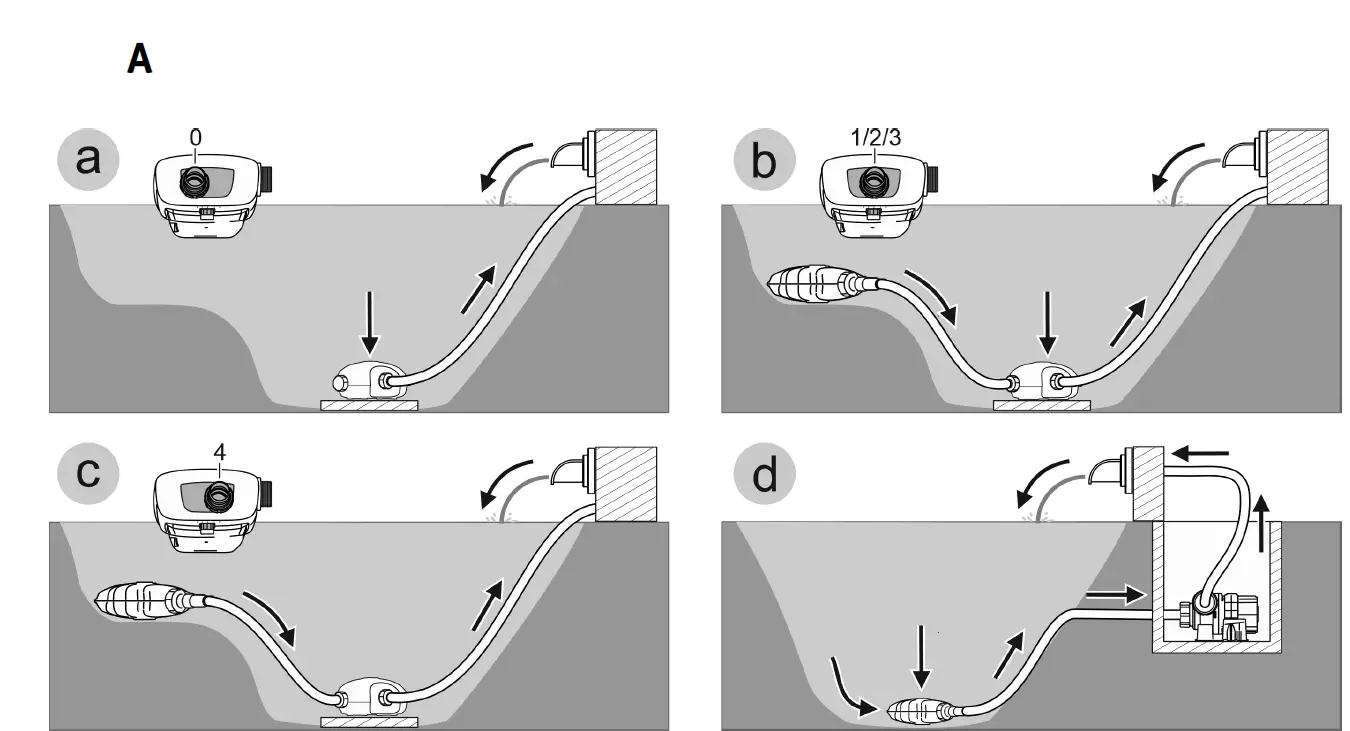 Oase AquaMax Eco Premium-1