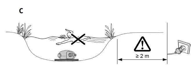 Oase AquaMax Eco Premium-3