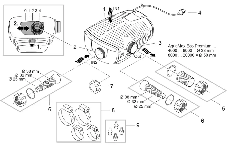 Oase AquaMax Eco Premium-4