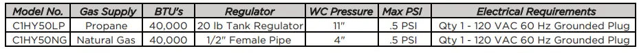 COYOTE-Outdoor-Living-C1HY50-50-Inch-Built-in -Charcoal-3