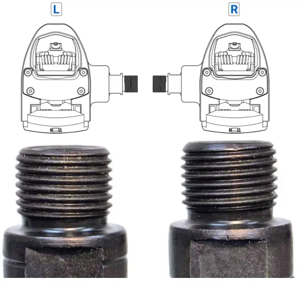 SP2 Pedal Stages Indoor Cycling Bike Pedal -fig2