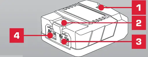 ozito-PXU,-PUB-Series-X-PXC-18V-Lithium-Ion-USB-Power-Station-FIG-1