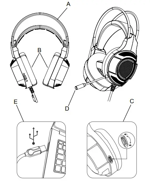 CANYON Headset- Overview