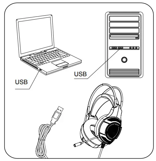 CANYON Headset- PC Setup