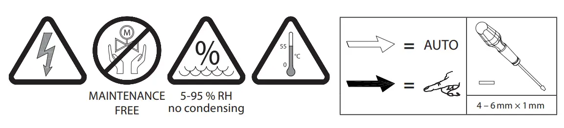 Danfoss AMI 120 NL 1 Electric Actuator-fig1