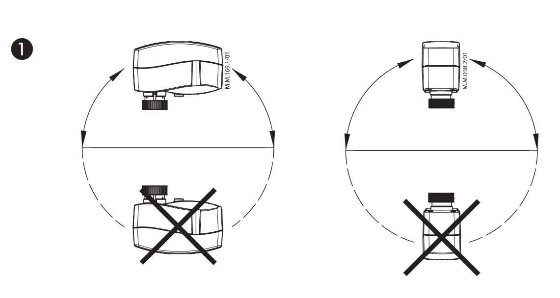 Danfoss AMI 120 NL 1 Electric Actuator-fig2