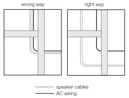 KRATOS-29Y-010-Gas-Floor-Fryers-fig-2