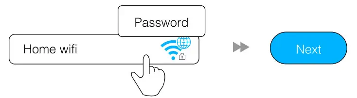 EZCast2 Wireless Display Receiver - Password