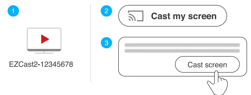 EZCast2 Wireless Display Receiver - You tube