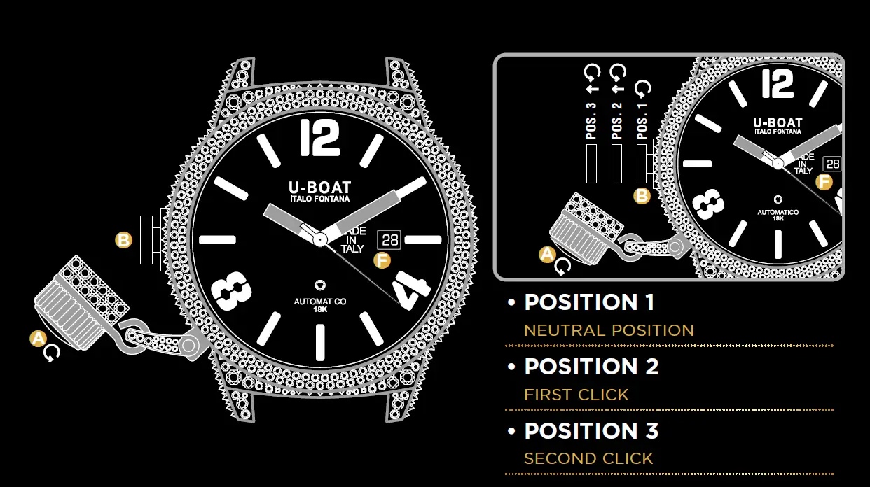 U-BOAT Black Swan Smartwatch 2