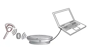 Jabra-Speak-510-Portable-USB-and-Bluetooth-FIG-4